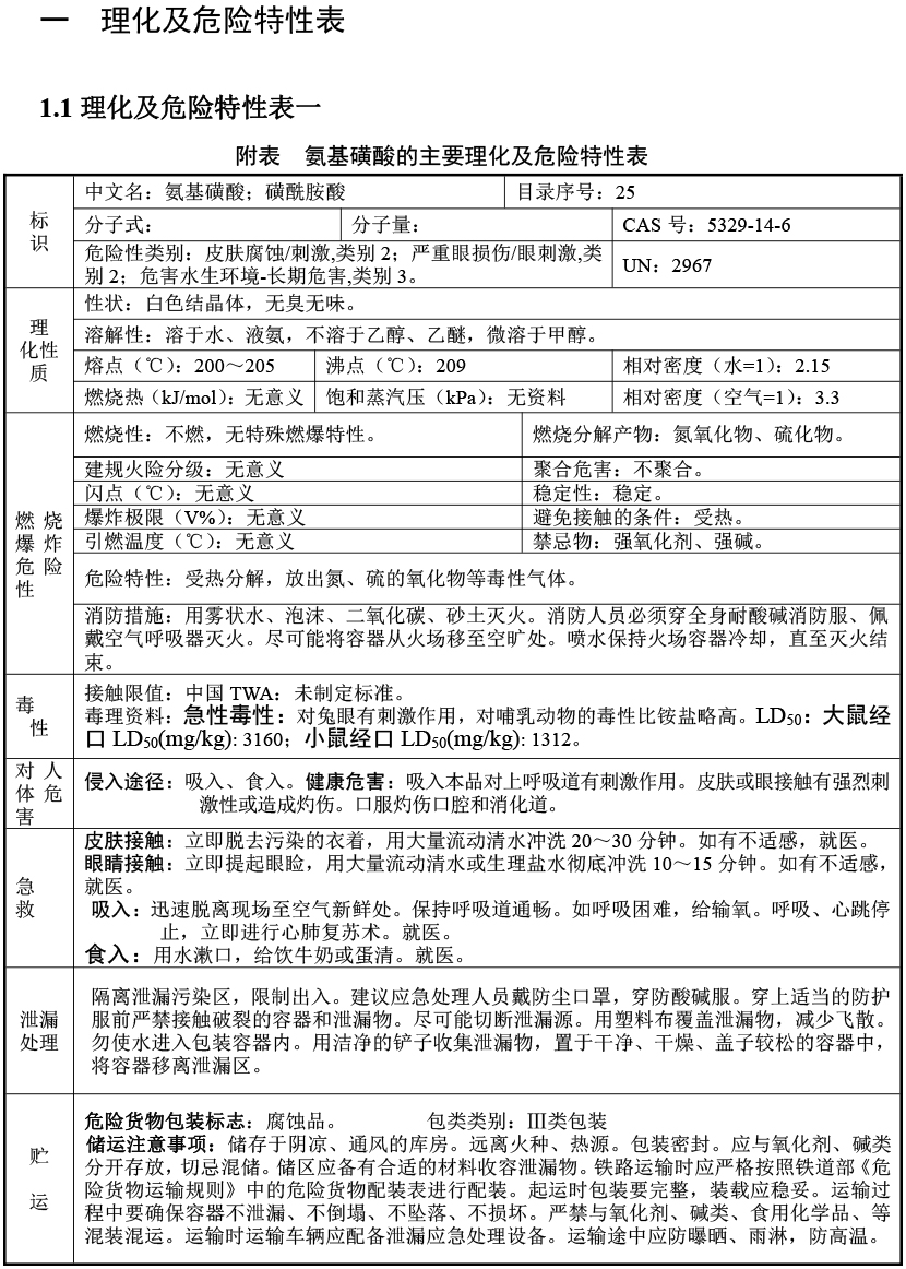 常用危险化学品的理化及危险特性表汇总