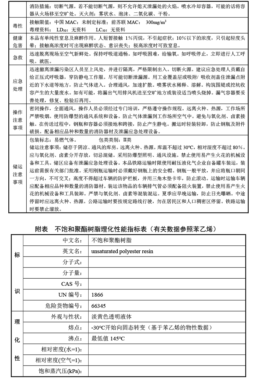 常用危险化学品的理化及危险特性表汇总